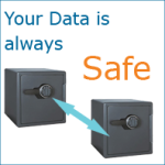 Backup and Recover: It just works!